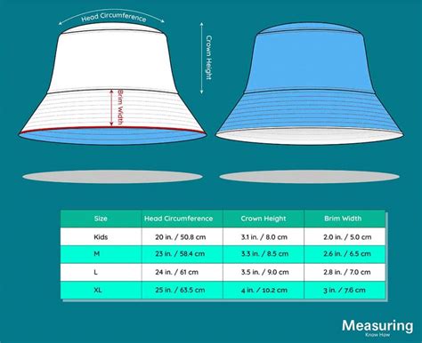 measurements for a bucket hat.